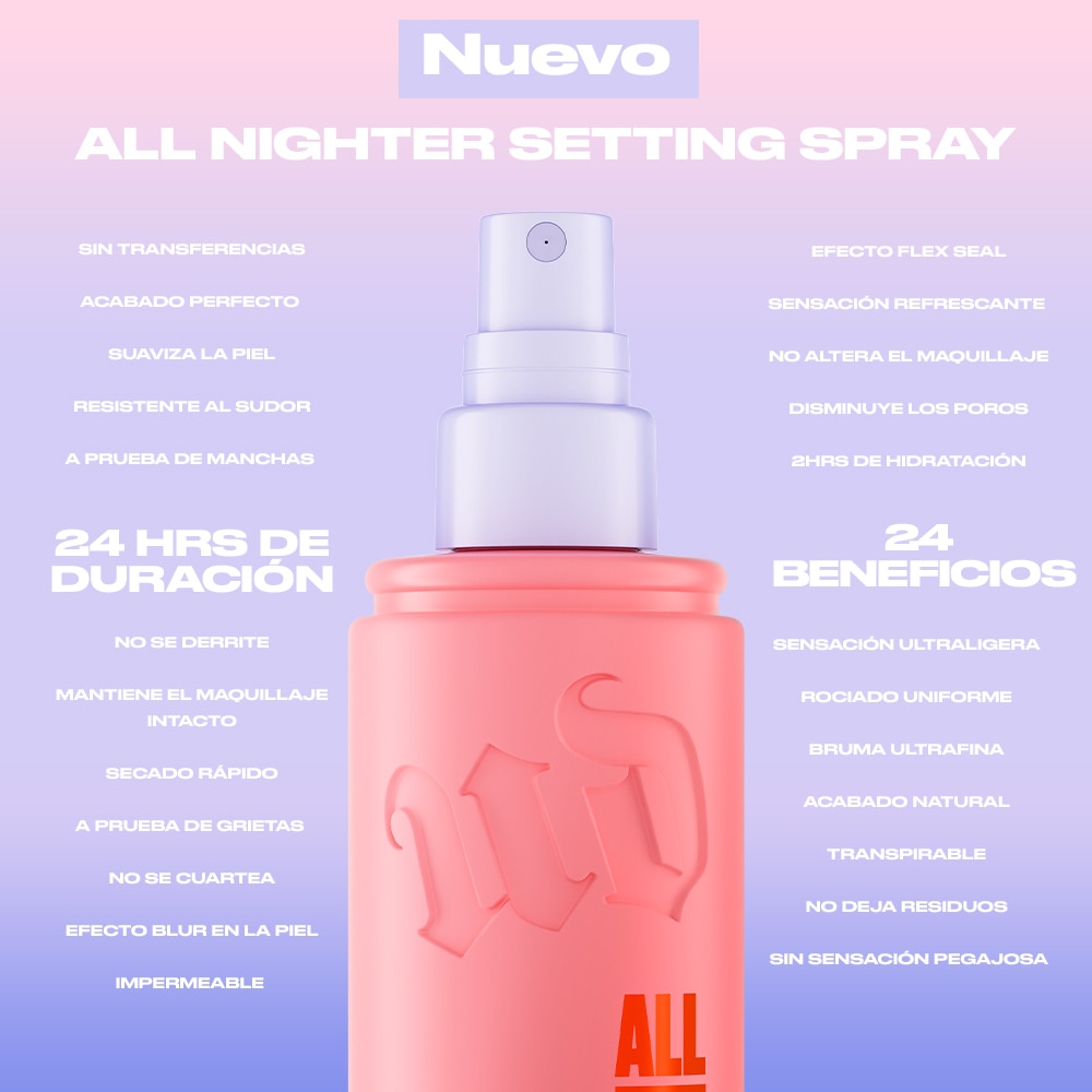 ALL NIGHTER SETTING SPRAY MATTE (SPRAY FIJADOR CONTROL GRASA CON ACABADO MATE)
